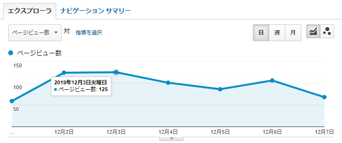 191201-191207_anlytcs